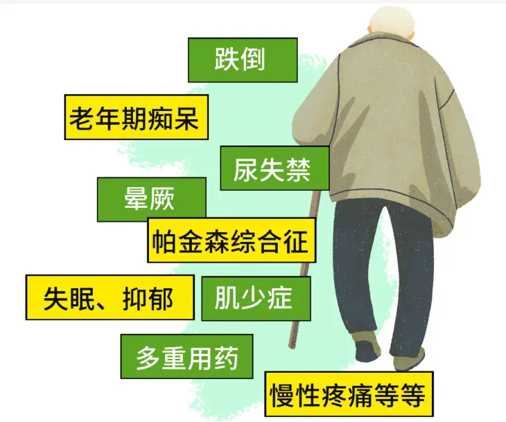 中秋節(jié)將至，給家里老人送一份祝福禮包，請(qǐng)收下！
